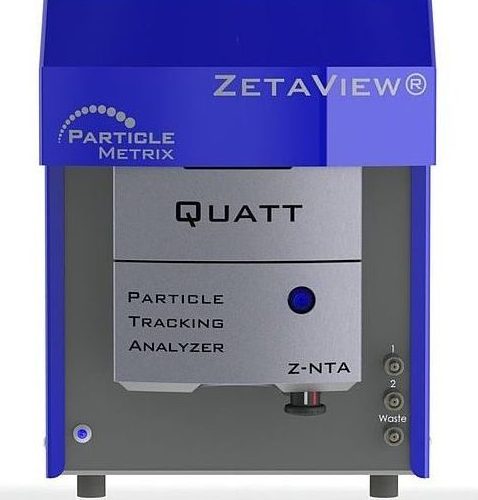 ZetaView® model: QUATT
