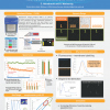 PMX BASIC Poster High efficiency quantification of...with F NTA