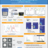 PMX BASIC Poster Surface Charge and Pattern Analysis