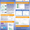 PMX TWIN Poster Phenotyping of EVs